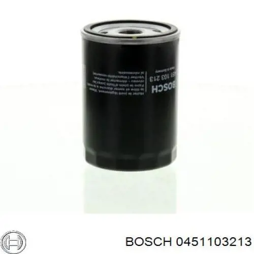 Filtro de aceite 0451103213 Bosch