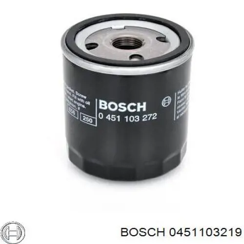 Filtro de aceite 0451103219 Bosch