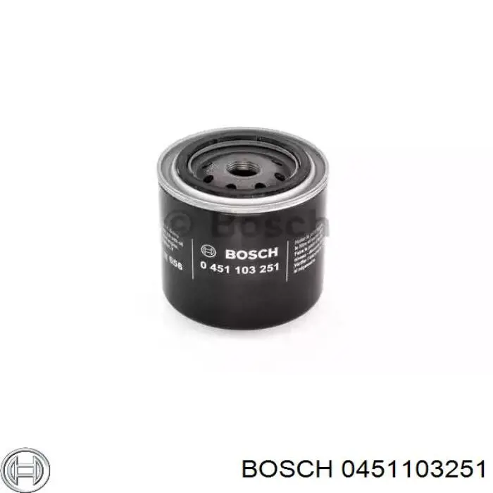 Filtro de aceite 0451103251 Bosch
