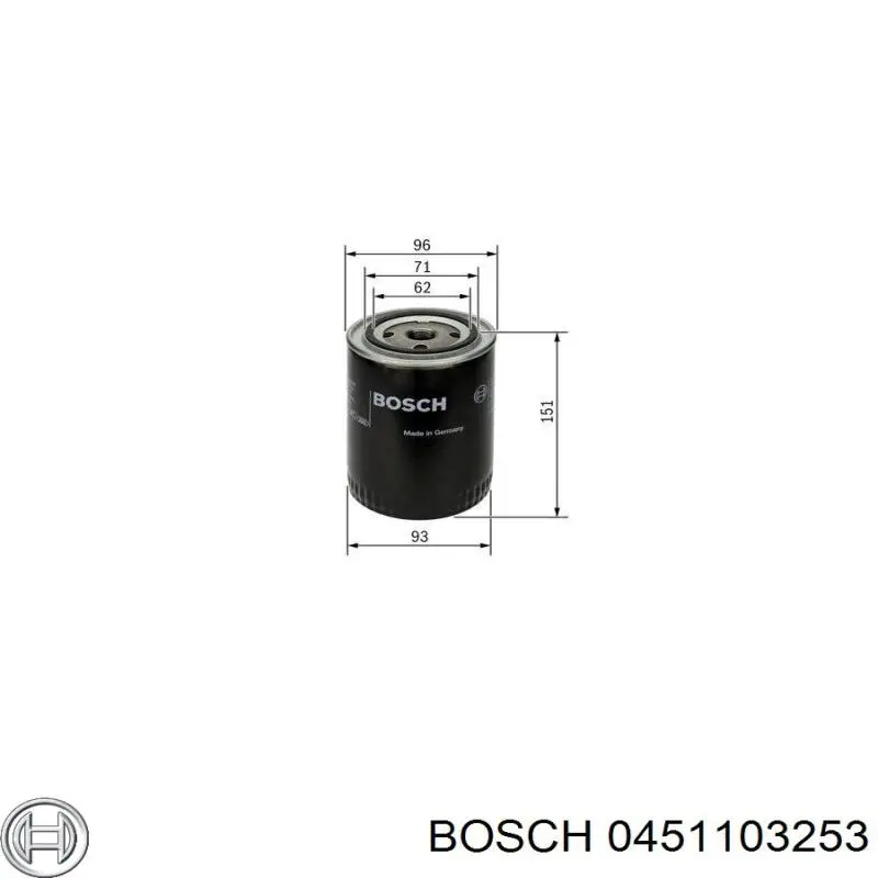 Масляный фильтр 0451103253 Bosch