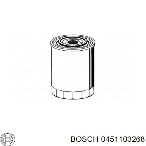 0451103268 Bosch масляный фильтр