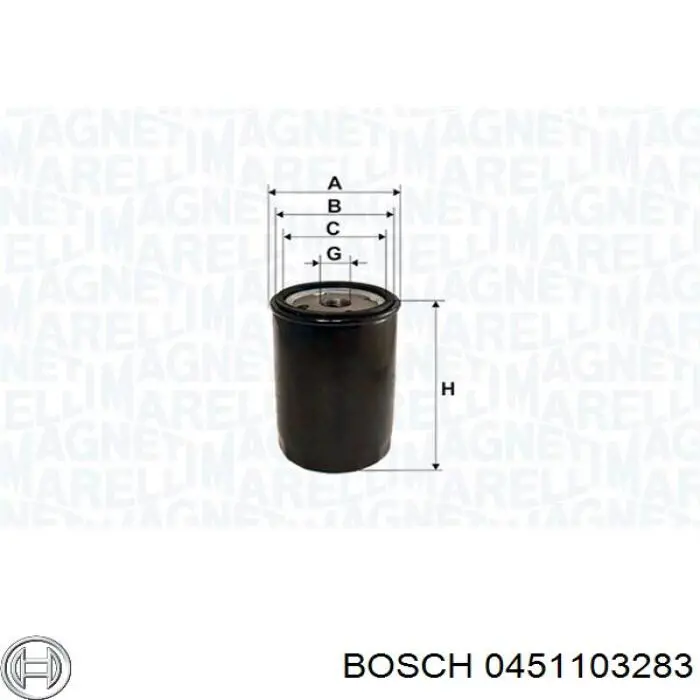 0 451 103 283 Bosch масляный фильтр