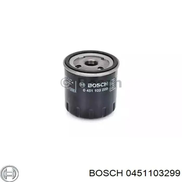 0451103299 Bosch масляный фильтр