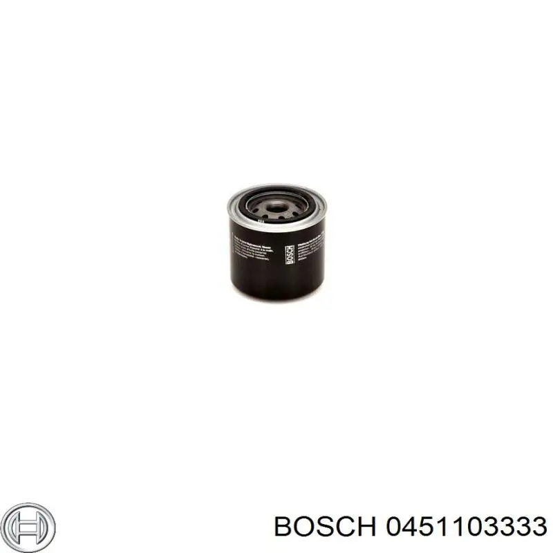 Фільтр масляний 0451103333 Bosch