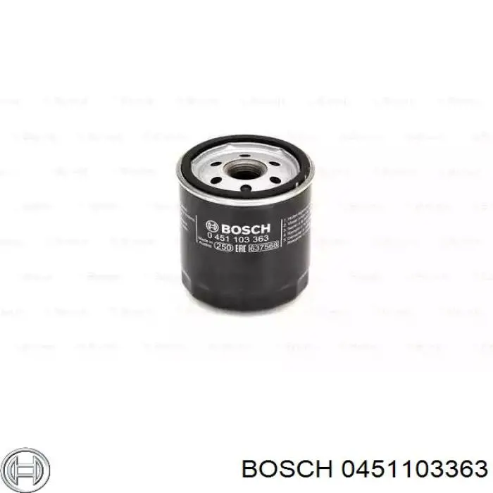 Filtro de aceite 0451103363 Bosch