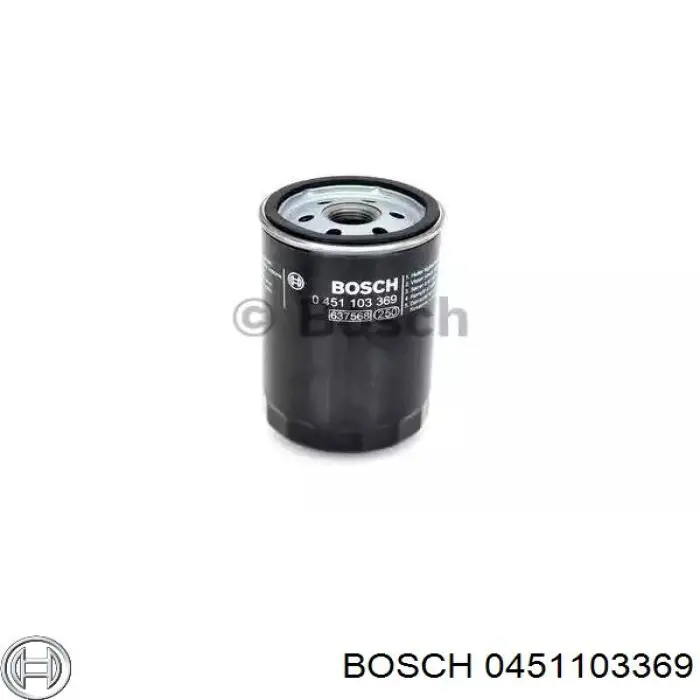 0 451 103 369 Bosch масляный фильтр