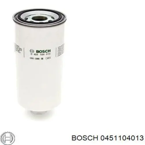 Filtro de aceite 0451104013 Bosch