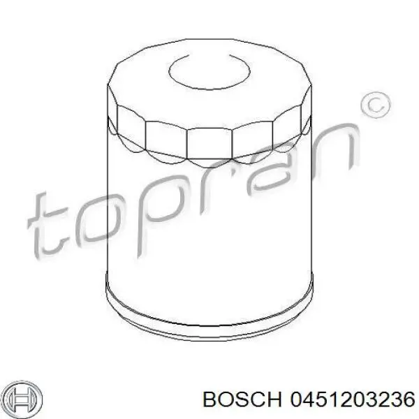 0451203236 Bosch Масляный фильтр двигателя