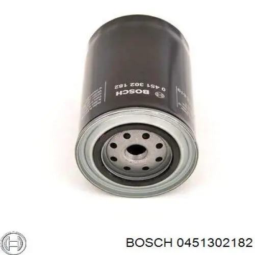 Filtro de aceite 0451302182 Bosch