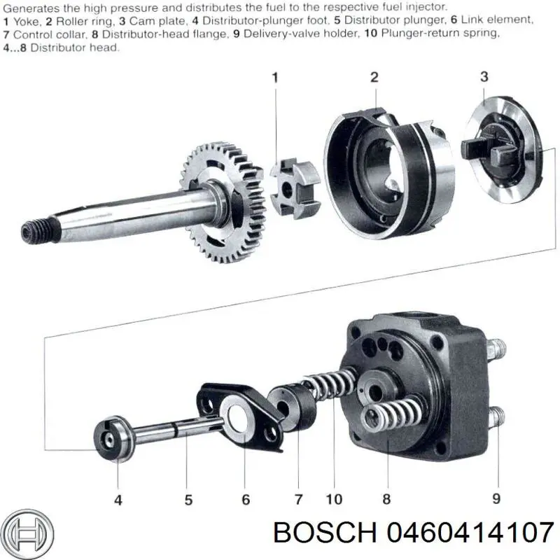 Насос топливный высокого давления (ТНВД) Ford 7229985 цена, от 135.29 USD