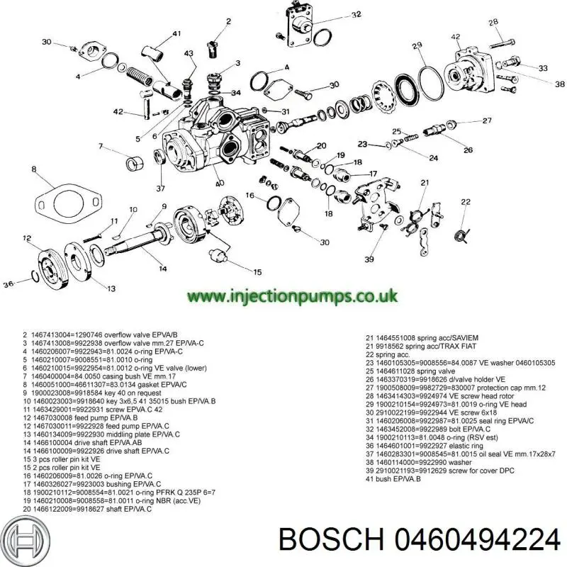 0460494224 Bosch Насос топливный высокого давления (ТНВД)