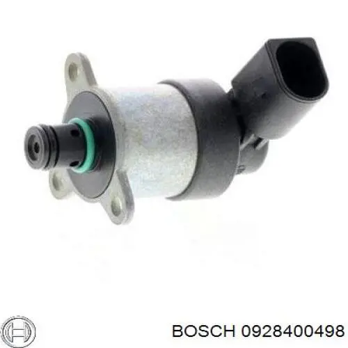 0928400498 Bosch válvula de regulação de pressão (válvula de redução da bomba de combustível de pressão alta Common-Rail-System)