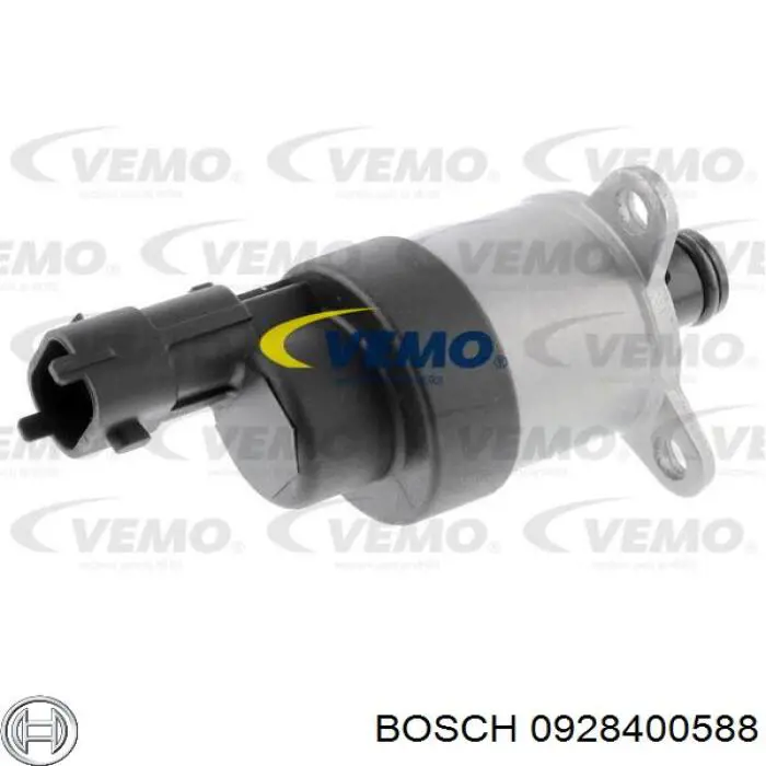 0928400588 Bosch válvula de regulação de pressão (válvula de redução da bomba de combustível de pressão alta Common-Rail-System)