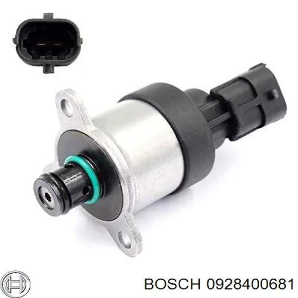 0928400681 Bosch válvula de regulação de pressão (válvula de redução da bomba de combustível de pressão alta Common-Rail-System)
