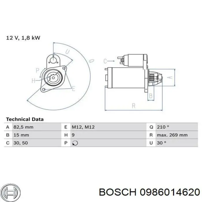 Motor de arranque 0986014620 Bosch