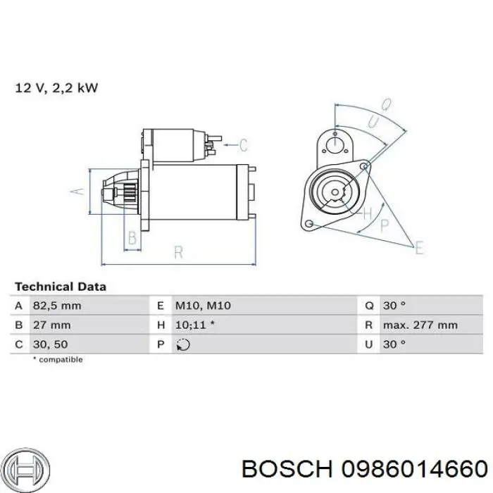 Купить 0986014660 Bosch Стартер