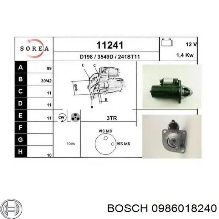 Motor de arranque 0986018240 Bosch