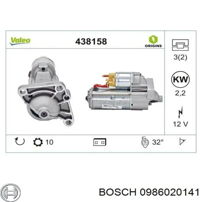 Стартер Bosch 0986020141 цена, от 116.42 USD
