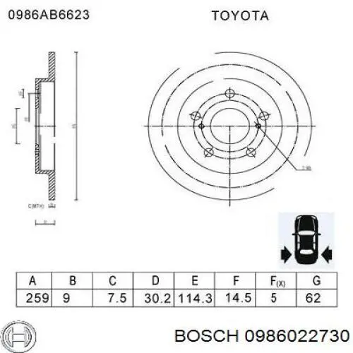 Купить 0986022730 Bosch Стартер
