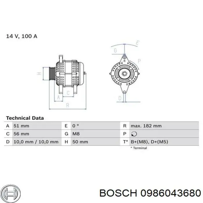 0 986 043 680 Bosch генератор