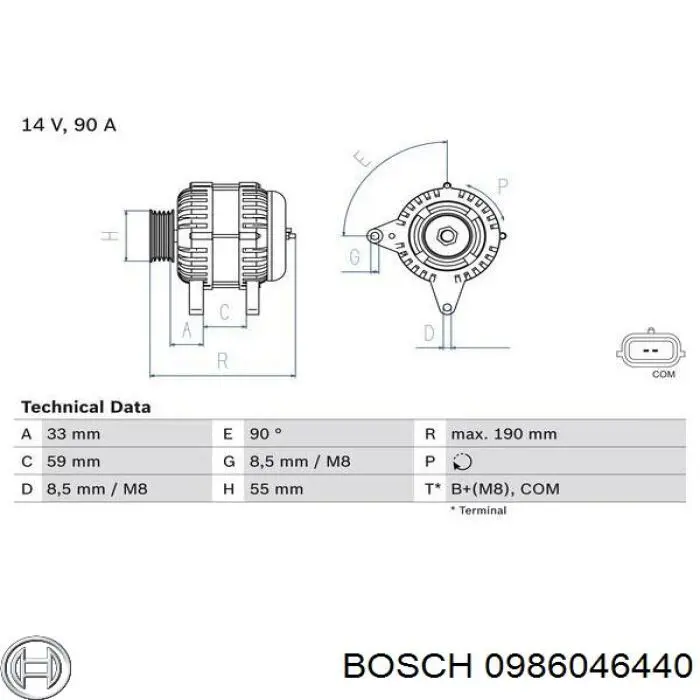 Автомобильный генератор Bosch 0986046440 цена, от 63.34 USD