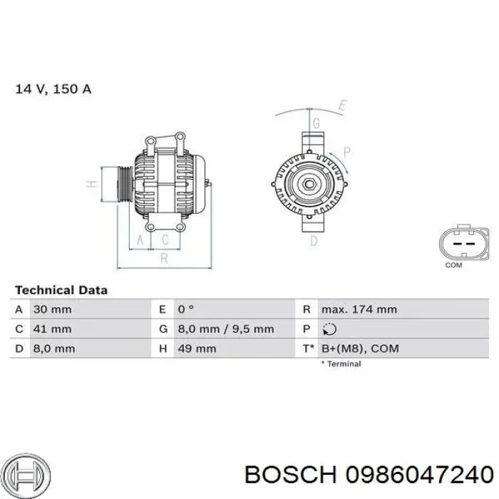 0 986 047 240 Bosch генератор