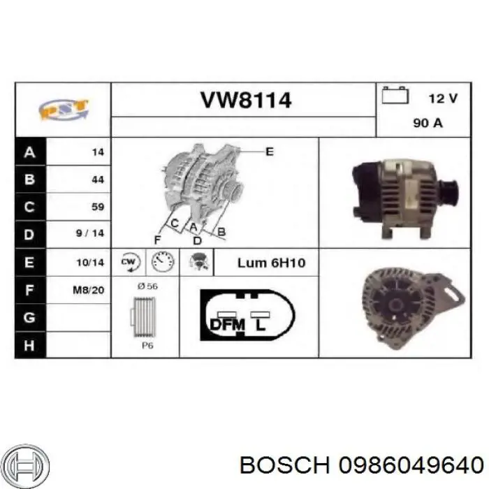 Автомобильный генератор Bosch 0986049640 цена, от 172.76 USD