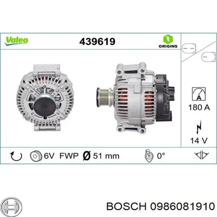 Автомобильный генератор Bosch 0986081910 цена, от 205.33 USD