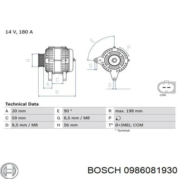 0 986 081 930 Bosch генератор