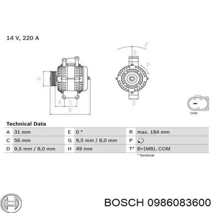 Генератор 0986083600 Bosch