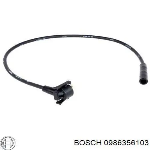 Бронепровода Ford 1202512