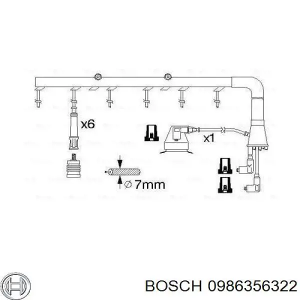 Провода высоковольтные, комплект Bosch 0986356322