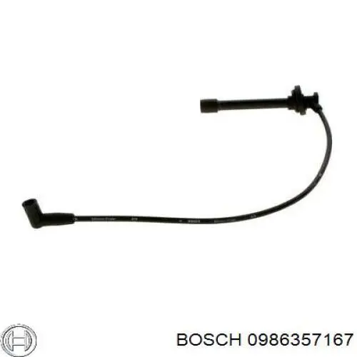 Juego de cables de encendido 0986357167 Bosch