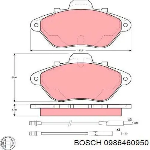 Передние тормозные колодки 0986460950 Bosch