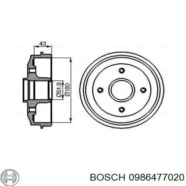 Тормозной барабан 0986477020 Bosch