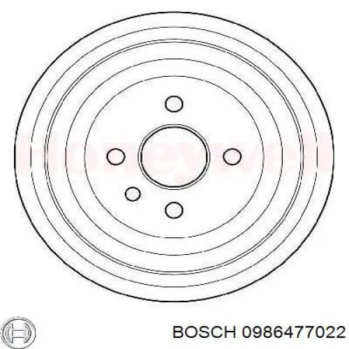 Тормозной барабан 0986477022 Bosch