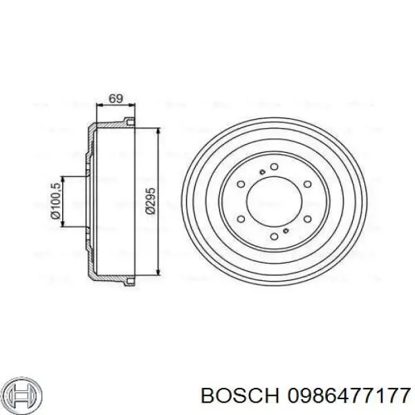 Тормозной барабан 0986477177 Bosch