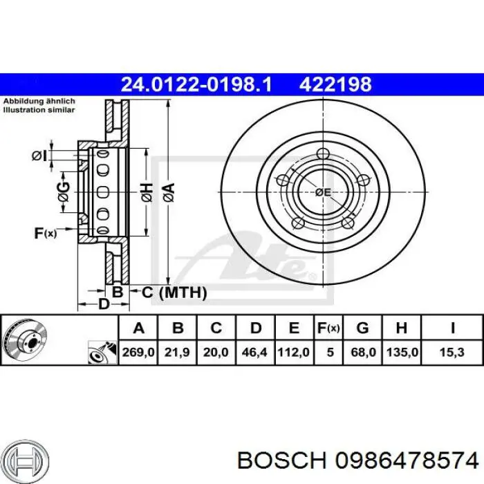Тормозные диски 0986478574 Bosch