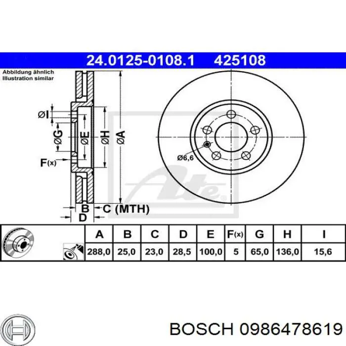 Передние тормозные диски 0986478619 Bosch