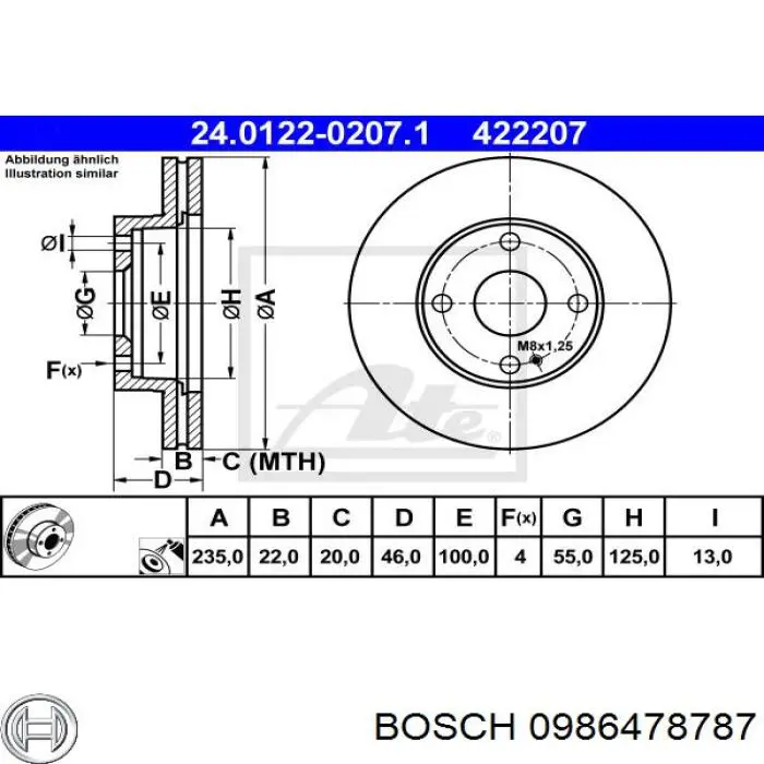 Передние тормозные диски 0986478787 Bosch