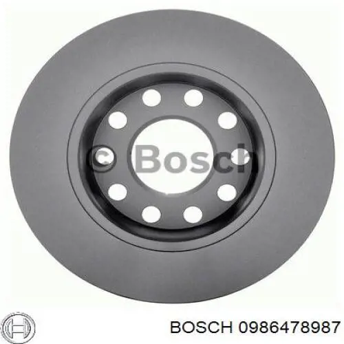 0986478987 Bosch диск тормозной задний