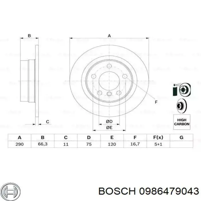 Тормозные диски 0986479043 Bosch