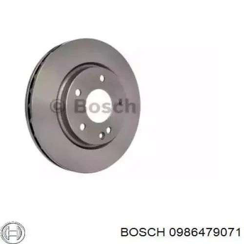 Передние тормозные диски 0986479071 Bosch