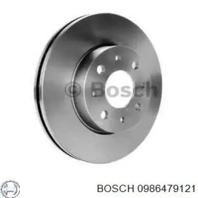0986479121 Bosch тормозные диски