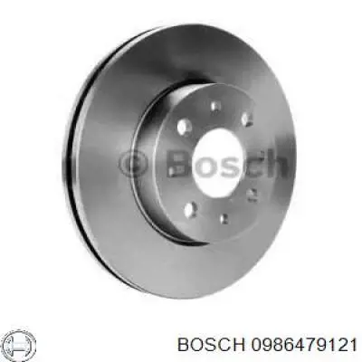 Передние тормозные диски 0986479121 Bosch