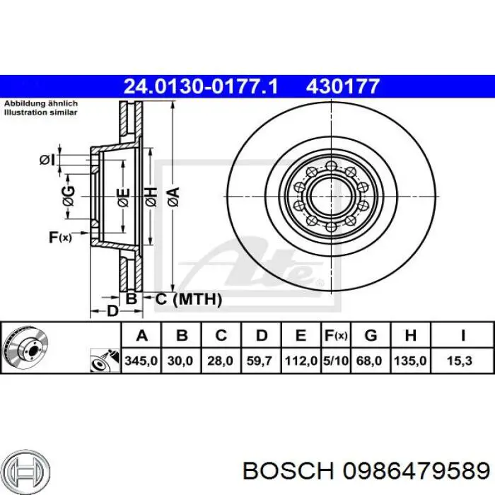 Тормоз дисковый передний Bosch 0986479589 цена, от 108.92 USD