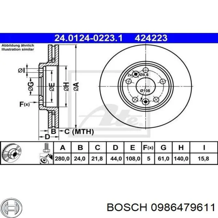 Передний тормозной диск Bosch 0986479611