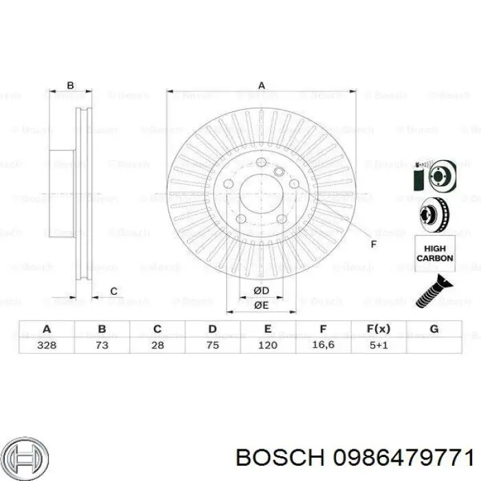 Freno de disco delantero 0986479771 Bosch