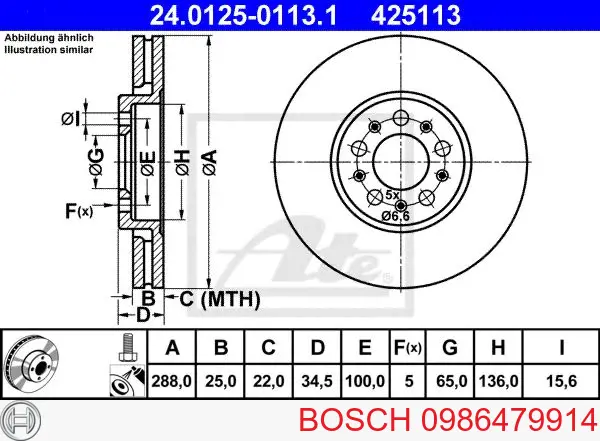 Передние тормозные диски 0986479914 Bosch