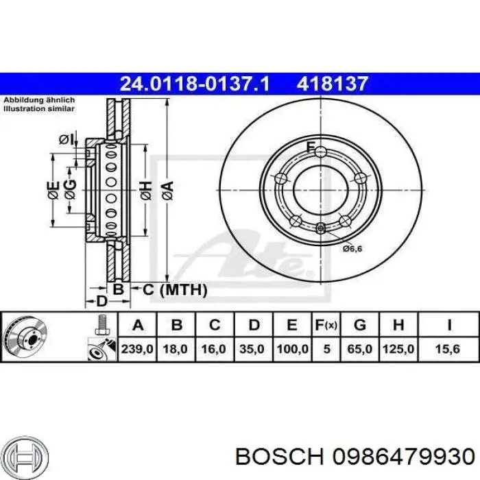 Передние тормозные диски 0986479930 Bosch